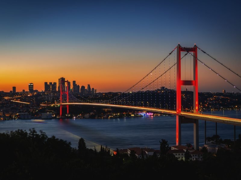 8 Days and 7 Nights Turkey Tour plan