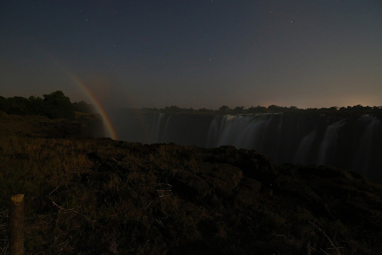 Victoria Falls - WonderWay Travel